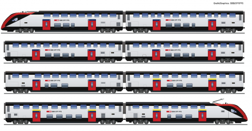 Roco 7700007 - 8-tlg. Set: Fernverkehrs-Doppelstockzug RABe 502, SBB, DC