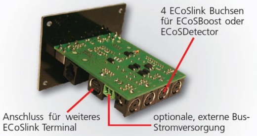 ESU 50099 - Terminal ECoSlink, module de distribution pour ECoS, CS1, CS2, avec câble