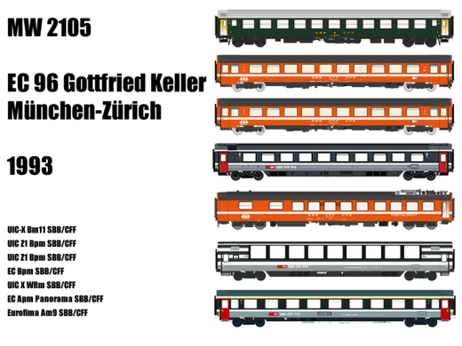 LSModels MW2105 - Set van 7 personenautos SBB, Ep.V, EC 96