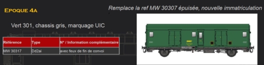 LSModels MW30317 - SNCF bagagewagen Dd2ai, groengrijs Ep.IVa met treinachterlicht.