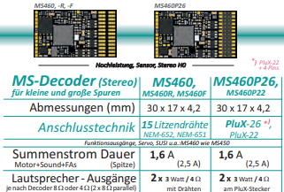 ZIMO MS460P22 - Decodificador de sonido ZIMO MS460P22 MS - PluX22